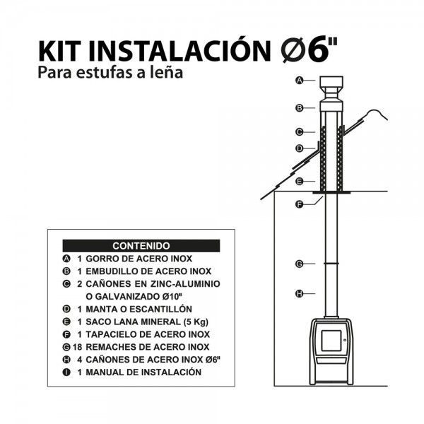 KIT INSTALACION PLUS 6" 