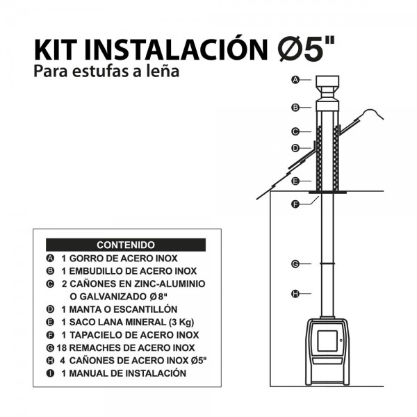 KIT INSTALACION PLUS 5" 