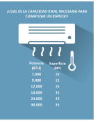 AIRE ACONDICIONADO SPL-INV-CMU12K 