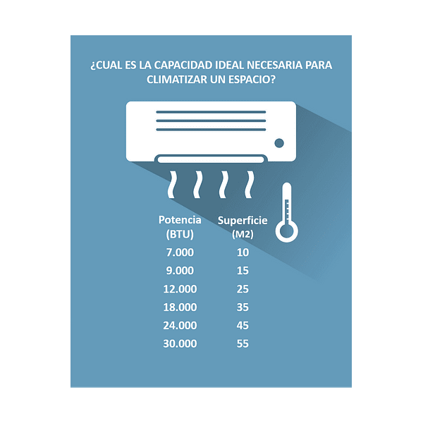 AIRE ACONDICIONADO SPL-INV-CMU12K 