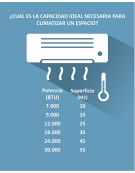 AIRE ACONDICIONADO SPL-INV-CMU24K 