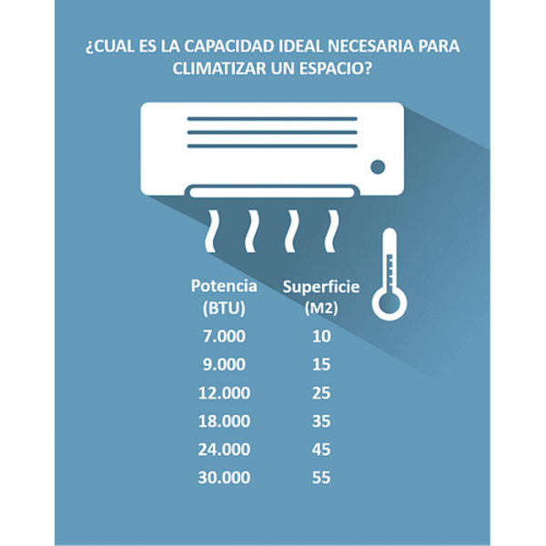 AIRE ACONDICIONADO SPL-INV-CMU24K 