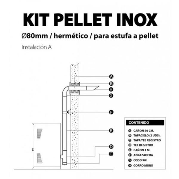 KIT INSTALACION PELLET MURO