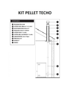 KIT INSTALACION PELLET TECHO 