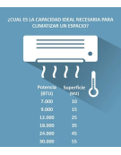 AIRE ACONDICIONADO PORTATIL 12K 