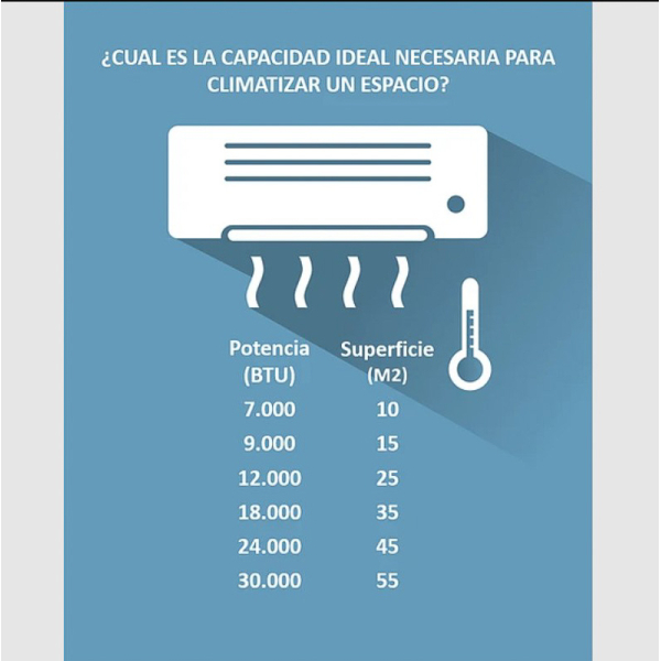 AIRE ACONDICIONADO SPL-INV-CMU9K 