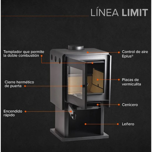 CALEFACTOR A LEÑA LIMIT 360 