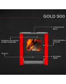 CALEFACTOR A LEÑA GOLD 500 ROJO 