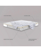 COLCHON TEMPO 150 X 190 CM ROSEN 