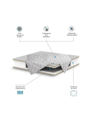 COLCHON NEW ERGO T 2 PLAZAS 150X190 CM 