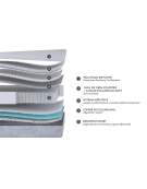 COLCHON INDIE 150 X 190 
