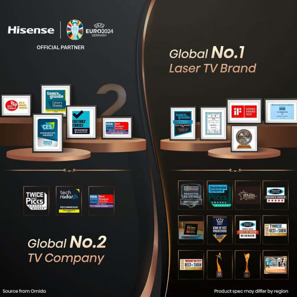TV LED 32"32A4K SMART TV 