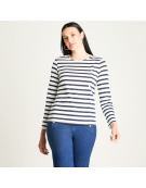 IMP POLERA LISTADA 106528 STYL