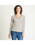 IMP POLERA RIB 106621 LIST AZU