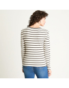 IMP POLERA RIB 106621 LIST AZU