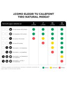CALEFON MGWH7-14MDNCLW-GL 