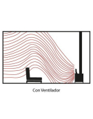 TERMOVENTILADOR 02-62 