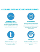 TERMO ELECTRICO OPRO+ 100L 