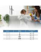 TERMO ELECTRICO OPRO+ 80L 