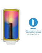 TERMO ELECTRICO STEATITE 80L 