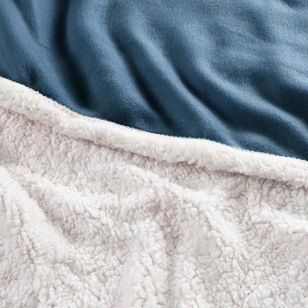 MANTA POLAR SHERPA AZUL 