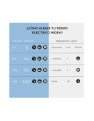 TERMO ELECTRICO MWH80 80LT 