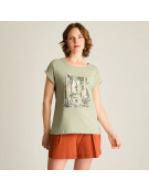 IMP POLERA 107659 BASIC MENTA