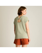 IMP POLERA 107659 BASIC MENTA