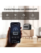 ESTACION ENERGIA PORTÁTIL GS1200 