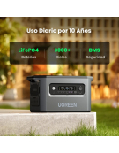 ESTACION ENERGIA PORT. GS2200 