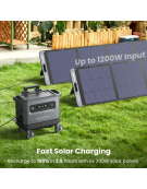 ESTACION ENERGIA PORT. GS2200 