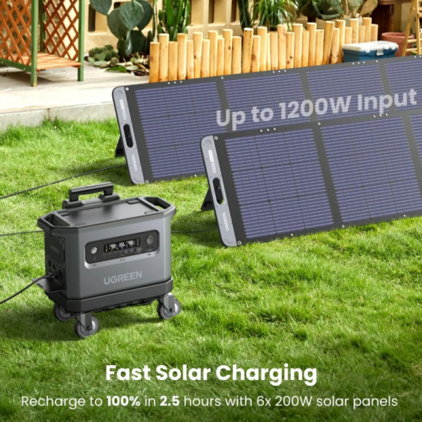 ESTACION ENERGIA PORT. GS2200 