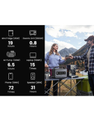 ESTACION ENERGIA PORTÁTIL GS1200 